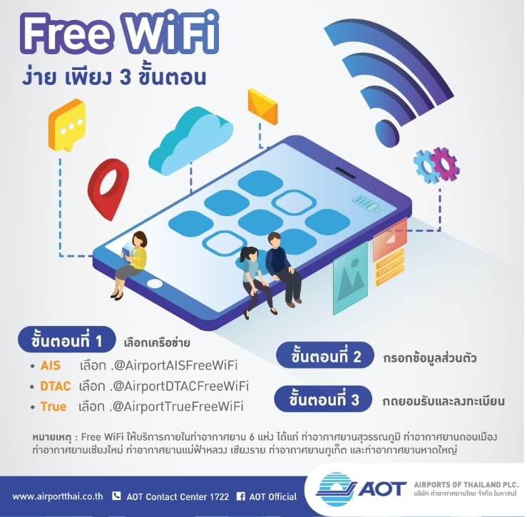 曼谷免費WIFI